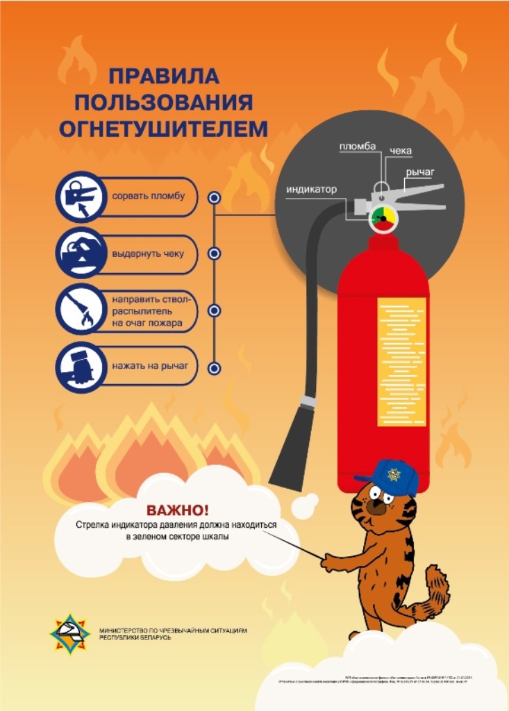  Калинковичи. Что такое огнетушитель и как им правильно пользоваться?